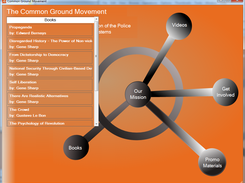 clicking the Books node/button displays this