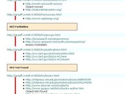 Example output of a checkbot run.