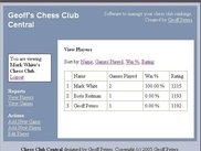 Viewing players and their rankings. Can sort by any column.