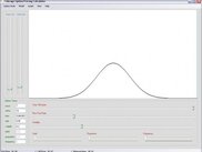 Gaussian Normal Distribution