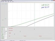 Call Price vs. Minimum Price (European Style)