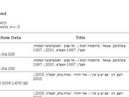 UTF-8 results