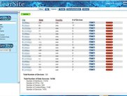 Brand new, easier to use Ajax Admin Interface!