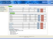 Devices are extremely easy to manage by location!