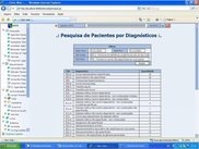 Tela de Pesquisa de pacientes por diagnóstico