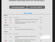 Matching based on category