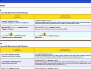 Forum example
