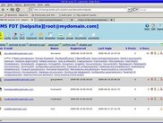 Users' list