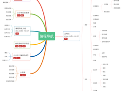 code-nav Screenshot 1