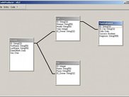 Model design phase