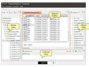CE with genomic data model (Model View)
