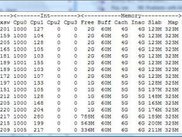 Add msec to see sub-second intervals &amp; look at other data
