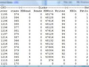 Add time to default display at expense of 9 more columns 
