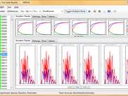 Display Results in Multiple Mode