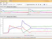 Single Mode Display of Simulation Result