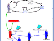 Assign graphica types