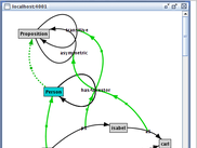 Generic link properties