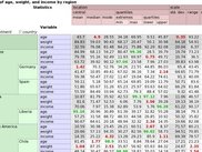 viewing an interactive multi-dimensional result table