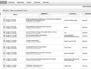 Shared calendar of events