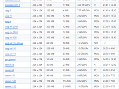 ConvNet Burden Screenshot 1