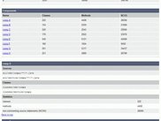 Components Overview
