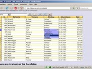 An editable coretable, default designed