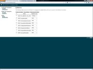 CoSEEEK Code Analysis Metric Management