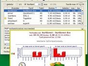 Bongosurfer-Integration (Coststat 0.2.2)