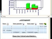 Coststat 0.2.2