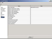 Statistics panel of Server