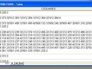 Fragment of c-squares spatial index as implemented in OBIS
