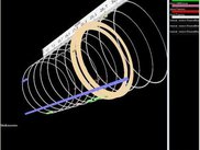 Gene machine output, as seen in Cylindrical Viewer