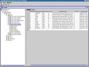 View your data stored in Publication