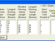 Additional statistics