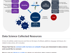Data Science Collected Resources Screenshot 1