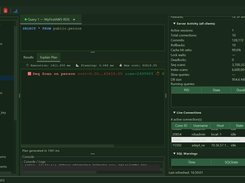 Database Realtime Health View