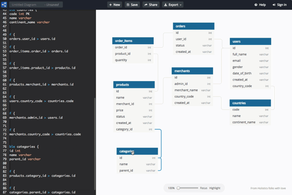 dbdiagram.io Screenshot 1