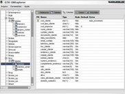 Column Listing