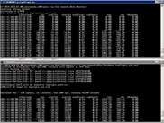 database test