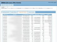 Fragmented Indexes