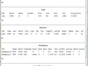 Sample experiment report