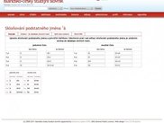 Editing the declension tables