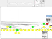 Perform. the 3-way-diff-overview (The GUI needs improvement)