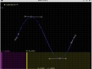 waveform editor showing Bezier sine waveform