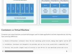 Docker-Zero-to-Hero Screenshot 1