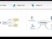 Mindmapping