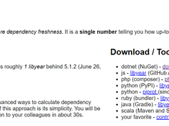 dotnet-libyear Screenshot 1