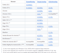 E-Hentai-Downloader Screenshot 1