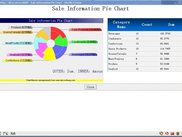 EasyBI Demo report result