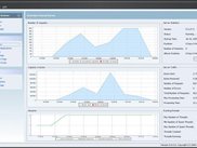 Tomcat Monitor